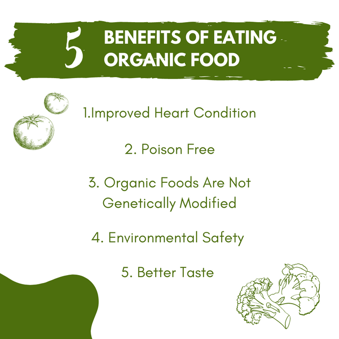 Organic Range Of Foods
